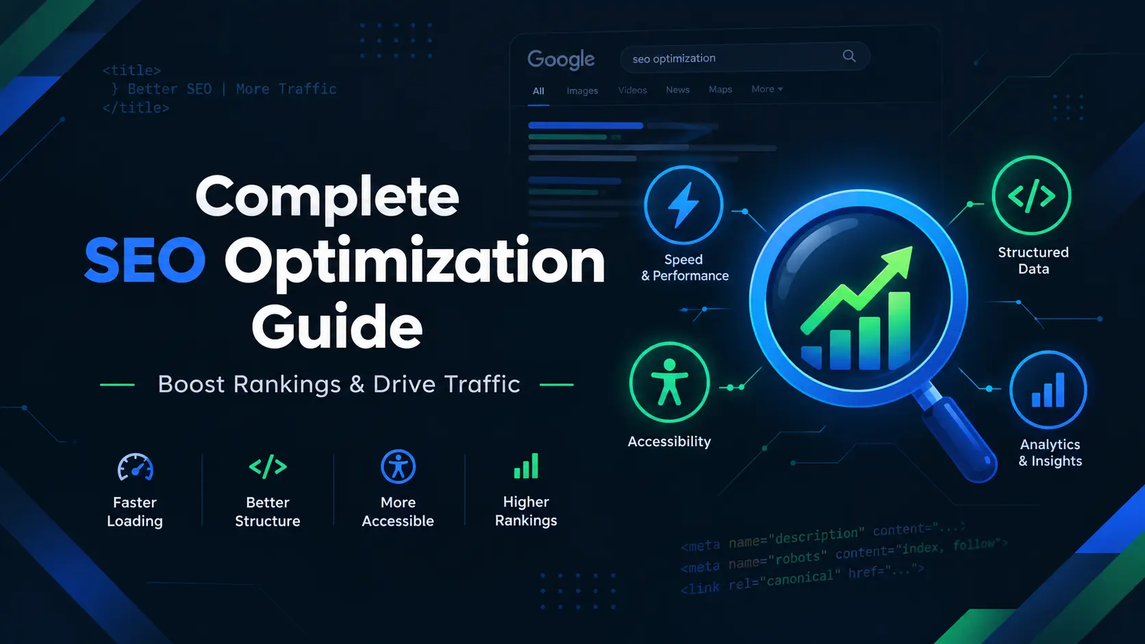 Complete SEO Optimization Guide for Blogs and Websites